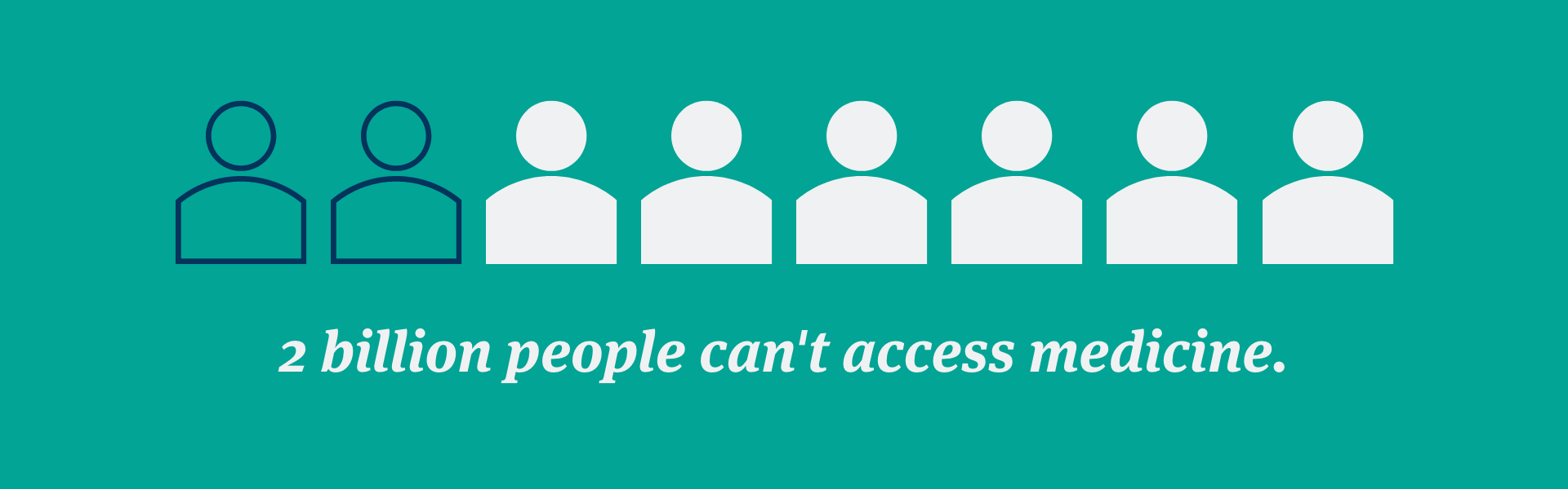 An infographic showing 2 billion people cannot access medicines